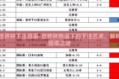 世界杯下注赔率-世界杯热潮下的下注艺术，解析赔率之谜