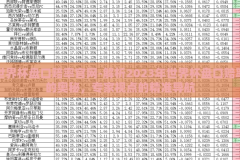 世界杯盘口赔率官网-解析2023年世界杯盘口赔率的奥秘，专家视点的精准导航