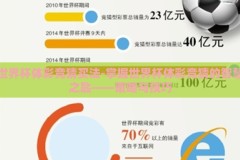 世界杯体彩竞猜买法-掌握世界杯体彩竞猜的智慧之匙——策略与技巧