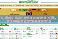 世界杯竞猜彩票软件-世界杯竞猜的数字化狂欢，透视世界杯竞猜彩票软件的魅力与挑战