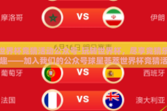 世界杯竞猜活动公众号-玩转世界杯，尽享竞猜乐趣——加入我们的公众号球星荟萃世界杯竞猜活动