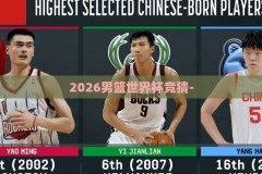 2026男篮世界杯竞猜-