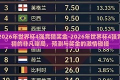 2026年世界杯4强竞猜奖金-2026年世界杯4强竞猜的非凡赌局，预测与奖金的激情碰撞