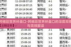 阿根廷世界杯盘口-阿根廷世界杯盘口的深度观察与竞技解读
