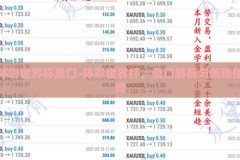 体彩世界杯盘口-体彩世界杯，盘口解析与策略指导