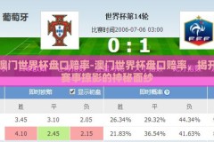 澳门世界杯盘口赔率-澳门世界杯盘口赔率，揭开赛事掠影的神秘面纱