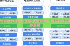 2026世界杯竞彩足球-聚焦2026，世界杯竞彩足球前瞻