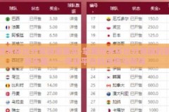 世界杯比分竞猜哪里买-掌握世界杯比分竞猜的极致乐趣——专业平台的选择与指导
