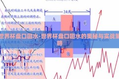世界杯盘口回水-世界杯盘口回水的奥秘与实战策略