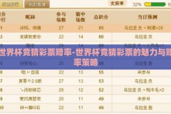 世界杯竞猜彩票赔率-世界杯竞猜彩票的魅力与赔率策略