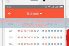 足彩世界杯竞彩分析-足球世界杯的竞彩洞见，理性分析与决策艺术