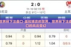 世界杯下注盘口-虚拟博弈的世界，世界杯下注盘口的风云变幻
