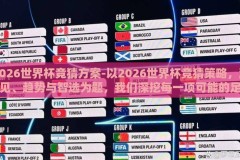 2026世界杯竞猜方案-以2026世界杯竞猜策略，洞见、趋势与智选为题，我们深挖每一项可能的足球赛事活力之源，结合历史数据与前瞻分析，为您构建一个全面、精准且富于策略的竞猜建议指南