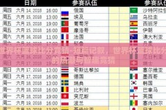 世界杯篮球比分竞猜-短篇记叙，世界杯篮球比分的热潮与智趣竞猜