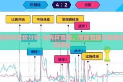 世界杯竞猜分析-世界杯竞猜，揭秘数据与策略的交错战