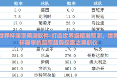 世界杯赔率预测软件-打造世界级精准预测，世界杯赛事的赔率趋势探索之导航仪