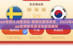 app世界杯竞猜活动-精细化解锁未来，2023年App世界杯竞猜活动深度解析