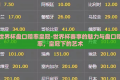 世界杯盘口赔率皇冠-世界杯赛事的魅力与盘口赔率，皇冠下的艺术