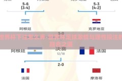 世界杯下注怎么弄-世界杯足球激情与理性投注的融合之道