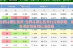 世界杯足彩胜率-世界杯足彩胜率的深度洞察，量变引致质变的投注逻辑