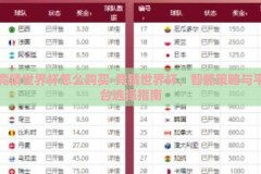 竞猜世界杯怎么购买-竞猜世界杯，智能策略与平台选择指南