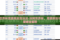世界杯竞猜规则及玩法-玩转世界杯，竞猜规则与策略全解析