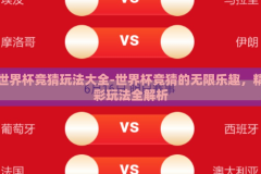 世界杯竞猜玩法大全-世界杯竞猜的无限乐趣，精彩玩法全解析