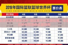 篮球世界杯竞猜分析-篮球世界杯竞猜指南，专业分析与预测的全面指南