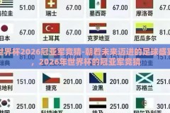 世界杯2026冠亚军竞猜-朝着未来迈进的足球盛宴，2026年世界杯的冠亚军竞猜