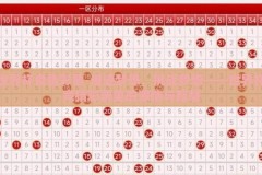 世界杯竞猜彩票-追逐梦想，挑战梦想——世界杯竞猜彩票里的激情与智慧