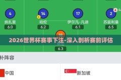 2026世界杯赛事下注-深入剖析赛前评估