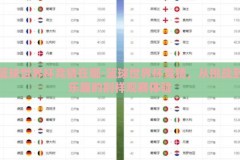 篮球世界杯竞猜在哪-篮球世界杯竞猜，从挑战到乐趣的别样观赛体验