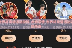 世界杯竞猜活动微博-点燃激情·世界杯竞猜活动微博热潮