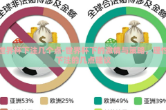 世界杯下注几个点-世界杯下的激情与策略，理性下注的几点建议