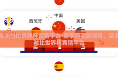 实测对比世界杯竞猜平台-赛事预测新视角，实测对比世界杯竞猜平台