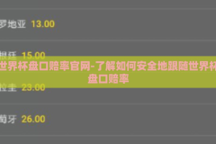 世界杯盘口赔率官网-了解如何安全地跟随世界杯盘口赔率