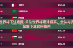 世界杯下注官网-关注世界杯足球盛宴，合法与安全的下注官网指南