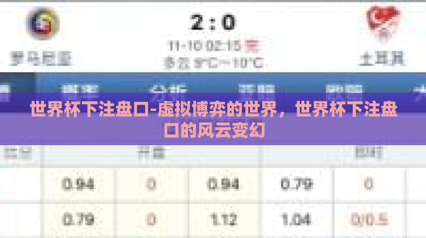 世界杯下注盘口-虚拟博弈的世界,世界杯下注盘口的风云变幻 世界杯下注盘口-虚拟博弈的世界,世界杯下注盘口的风云变幻