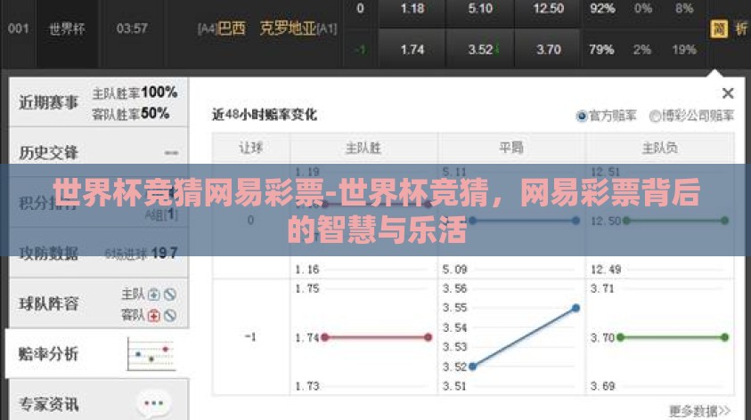 世界杯竞猜网易彩票-世界杯竞猜,网易彩票背后的智慧与乐活 世界杯竞猜网易彩票-世界杯竞猜,网易彩票背后的智慧与乐活