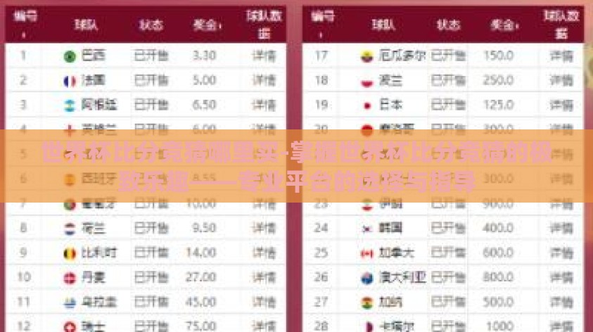 世界杯比分竞猜哪里买-掌握世界杯比分竞猜的极致乐趣——专业平台的选择与指导 世界杯比分竞猜哪里买-掌握世界杯比分竞猜的极致乐趣——专业平台的选择与指导