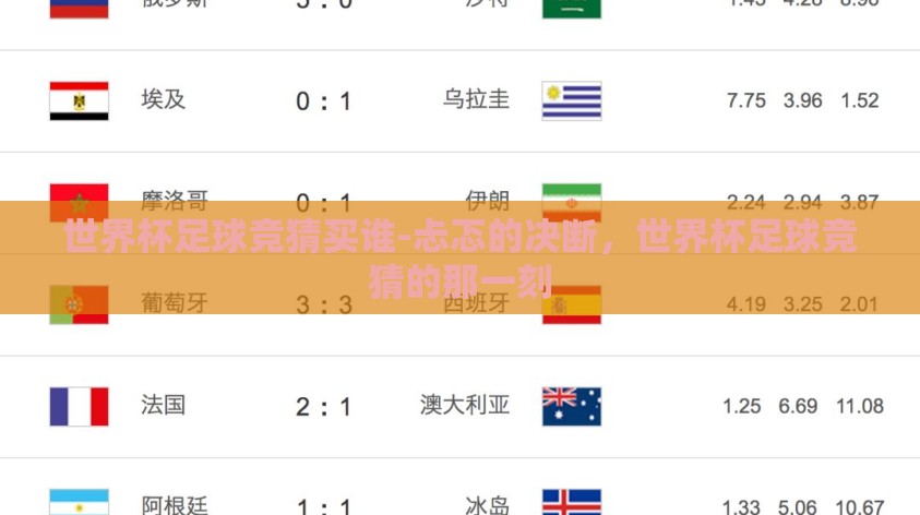 世界杯足球竞猜买谁-忐忑的决断，世界杯足球竞猜的那一刻