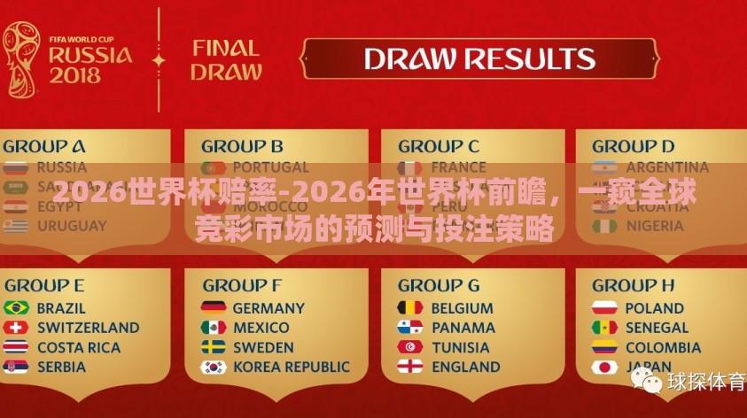 2026世界杯赔率-2026年世界杯前瞻,一窥全球竞彩市场的预测与投注策略 2026世界杯赔率-2026年世界杯前瞻,一窥全球竞彩市场的预测与投注策略