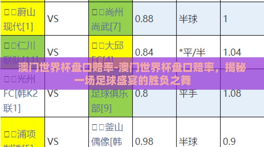 澳门世界杯盘口赔率-澳门世界杯盘口赔率，揭秘一场足球盛宴的胜负之舞