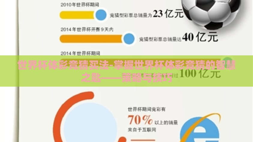 世界杯体彩竞猜买法-掌握世界杯体彩竞猜的智慧之匙——策略与技巧 世界杯体彩竞猜买法-掌握世界杯体彩竞猜的智慧之匙——策略与技巧