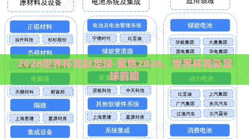 2026世界杯竞彩足球-聚焦2026,世界杯竞彩足球前瞻 2026世界杯竞彩足球-聚焦2026,世界杯竞彩足球前瞻