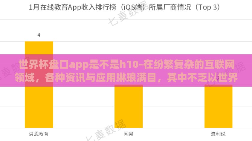 世界杯盘口app是不是h10-在纷繁复杂的互联网领域，各种资讯与应用琳琅满目，其中不乏以世界杯盘口app等字眼吸引眼球的各类产品。然而，对于这一类应用是否可被冠以h10的标签，我们应当保持审慎与客观的态度去进行分析