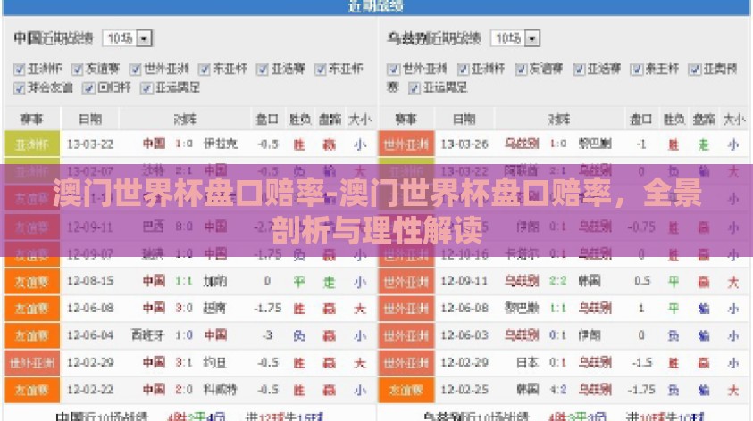 澳门世界杯盘口赔率-澳门世界杯盘口赔率，全景剖析与理性解读