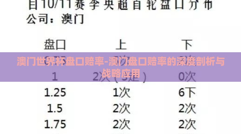 澳门世界杯盘口赔率-澳门盘口赔率的深度剖析与战略应用 澳门世界杯盘口赔率-澳门盘口赔率的深度剖析与战略应用