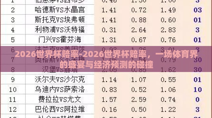 2026世界杯赔率-2026世界杯赔率，一场体育界的盛宴与经济预测的碰撞