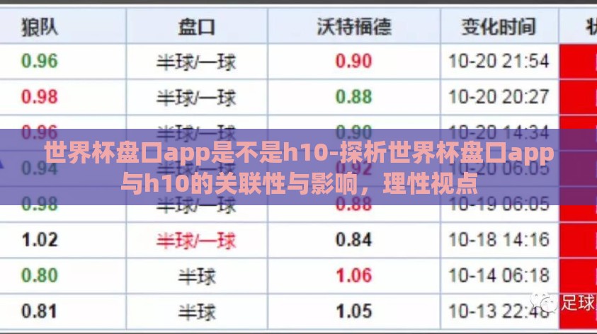 世界杯盘口app是不是h10-探析世界杯盘口app与h10的关联性与影响,理性视点 世界杯盘口app是不是h10-探析世界杯盘口app与h10的关联性与影响,理性视点